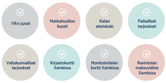 alennuksia VR:n junat, matkahuollon bussit, Kelan ateriatuki, paikalliset tarjoukset, valtakunnalliset tarjoukset, kirjastokortti XAMKissa, monitoimilaitekortti XAMKissa, ravintolan maksuväline XAMKissa.