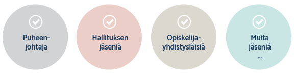 Puheenjohtaja, hallituksen jäseniä, opiskelijayhdistyläisiä, muita jäseniä jne.