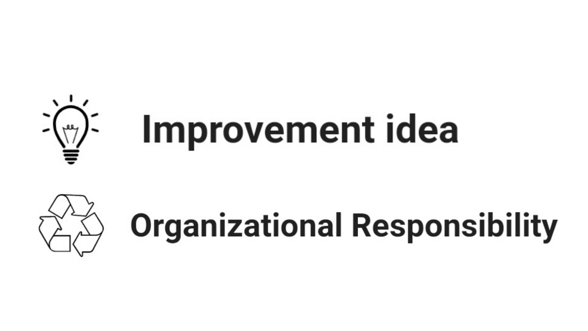 Improvement idea and Organizational responsibility