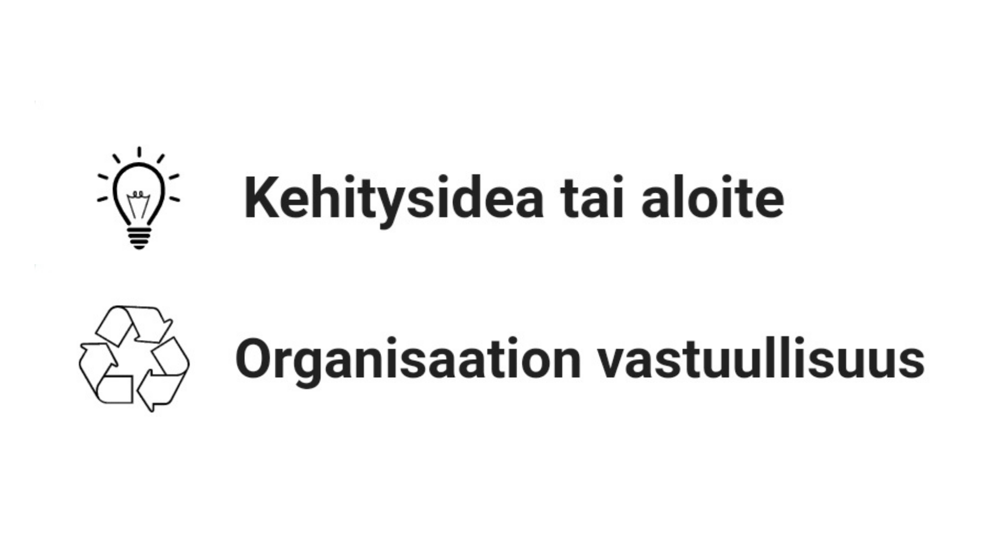 Kehitysidea tai aloite ja organisaation vastuullisuus