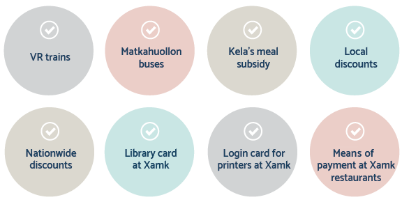 use-for-example-in-the-following-2 VR trains, matkahuolto buses, Kela's meal subsidy, local discounts, nationwide discounts, library card at Xamk, login card for printers at Xamk, mean of payment at Xamk restaurants etc.